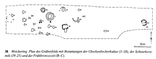 Abb. 38