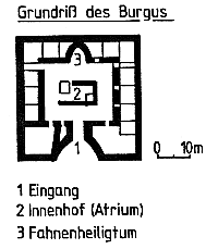 Grundriss des Burgus. Zeichnung: Ostermaier